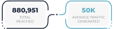 articles-published